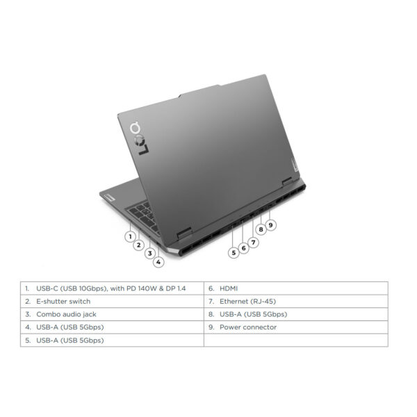 لپ تاپ 15.6 اینچی لنوو مدل LOQ 15ARP9-R7 7435HS-24GB DDR5 4800MHz-512GB SSD-RTX4050 6GB-FHD 144Hz-W - کاستوم شده