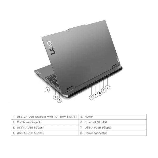 لپ تاپ 15.6 اینچی لنوو مدل LOQ 15IRX9-i5 13450HX-24GB DDR5-1TB SSD-RTX4050-FHD - کاستوم شده