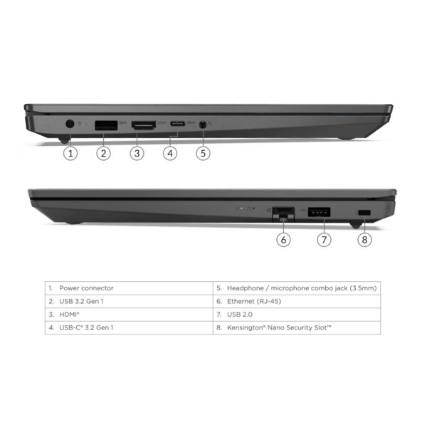 لپ تاپ 15.6 اینچی لنوو مدل V15 G4 ABP-R7 7730U-16GB DDR4-512GB SSD-TN