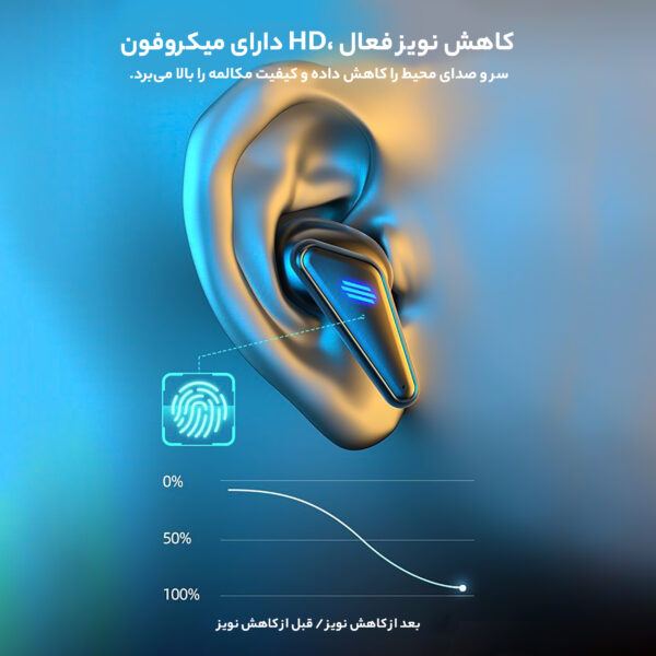 خرید و قیمت | هدفون مخصوص بازی بلوتوثی مدل k55