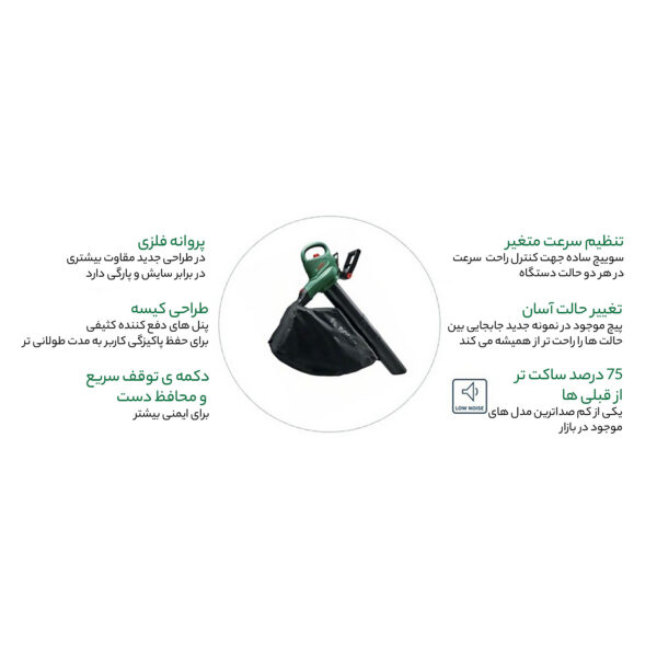 خرید و قیمت | دستگاه دمنده و مکنده بوش مدل Universal Garden Tidy