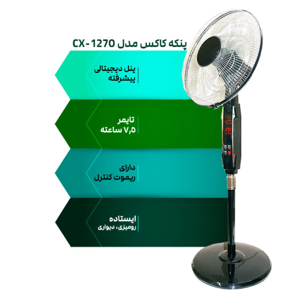 خرید و قیمت پنکه کاکس مدل CX-1270