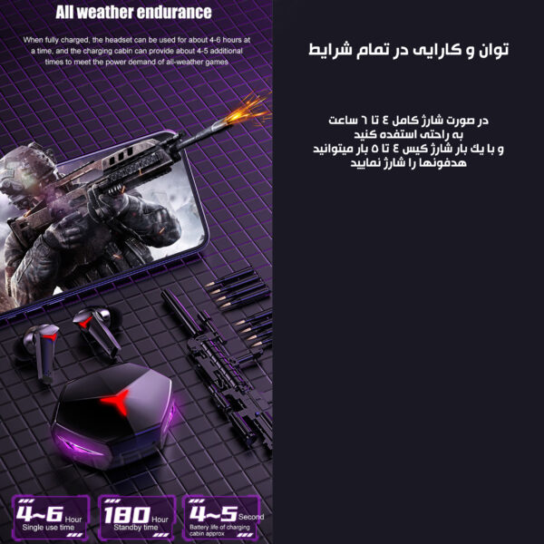خرید و قیمت | هدفون بلوتوثی گیمینگ مدل T33