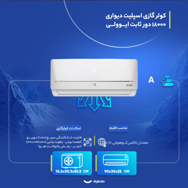 کولر گازی اسپلیت دیواری 18000 دور ثابت ایوولی مدل EVCIS-18K-MD-1S