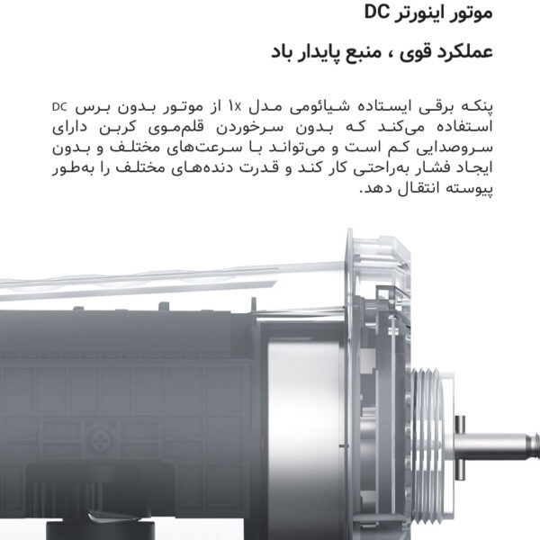 خرید و قیمت پنکه شیائومی مدل 1X