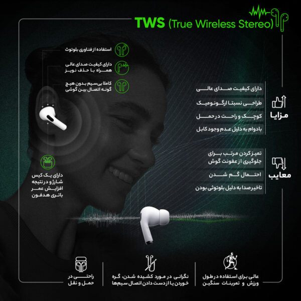 خرید و قیمت | هدفون بلوتوثی مدل Airpod pro