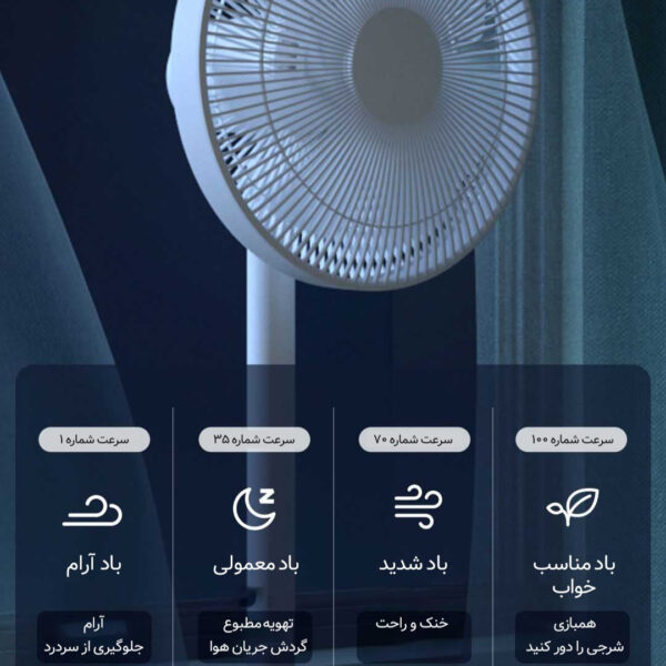 خرید و قیمت پنکه شیائومی مدل 1X