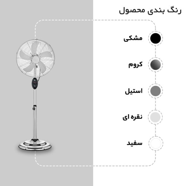 پنکه کوئین هوم مدل QH-6550