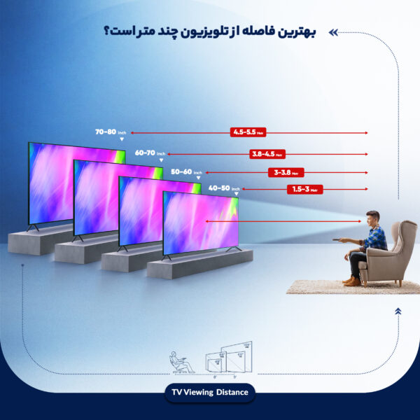 تلویزیون ال ای دی سام الکترونیک مدل UA50T5000TH سایز 50 اینچ