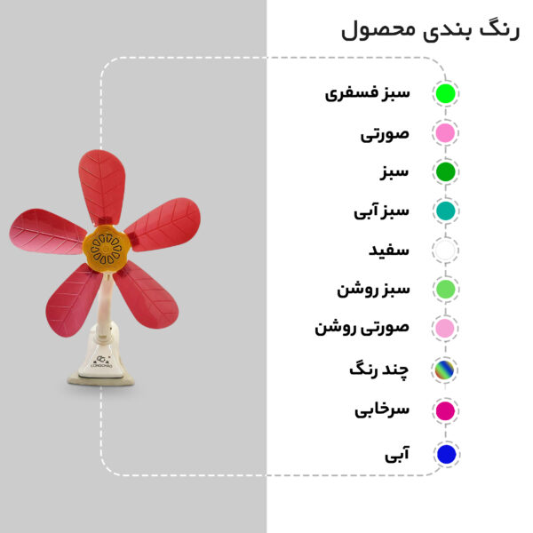 خرید و قیمت  پنکه رومیزی مدل پنج پره کد 2012