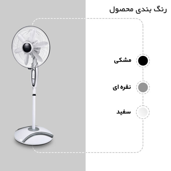خرید و قیمت پنکه شروین مدل پایه دار