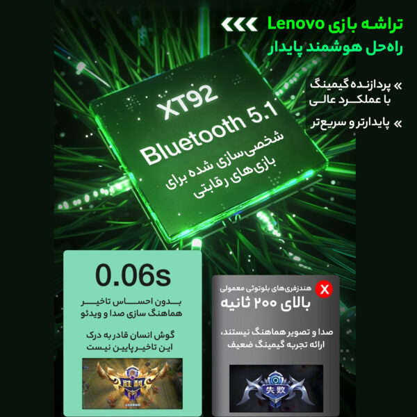 خرید و قیمت | هدفون مخصوص بازی بلوتوثی لنوو مدل FAT XT92 QAZ