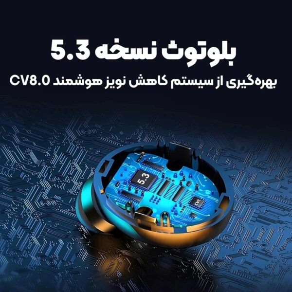 خرید و قیمت | هدفون بلوتوثی مدل F12 Pro Edition 2025