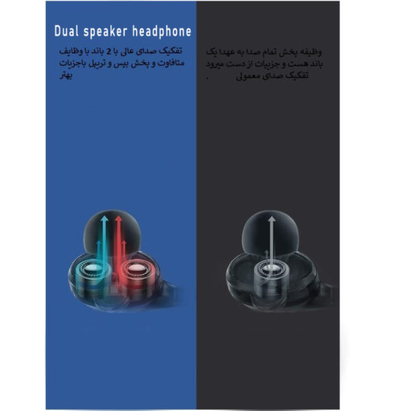 خرید و قیمت | هدفون بلوتوثی هوارکو مدل SPORT