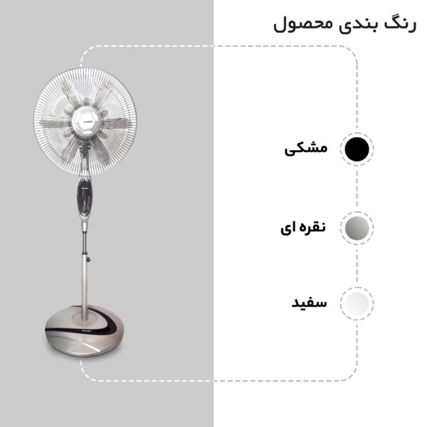 خرید و قیمت پنکه سانی مدل DWS-3300