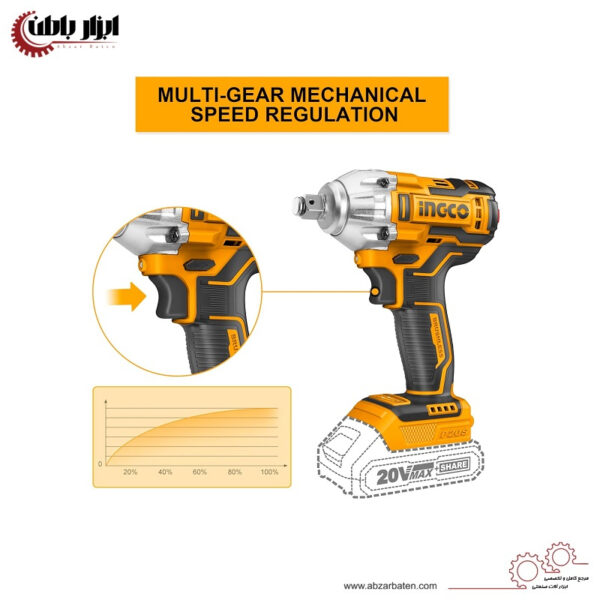 خرید و قیمت | آچار بکس شارژی اینکو مدل CIWLI2038-20V