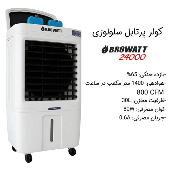 کولر سلولزی 2800 بروات مدل کنترل دار