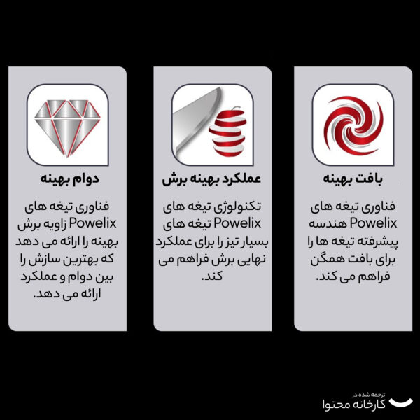 خرید و قیمت | خردکن تفال مدل DPA 130