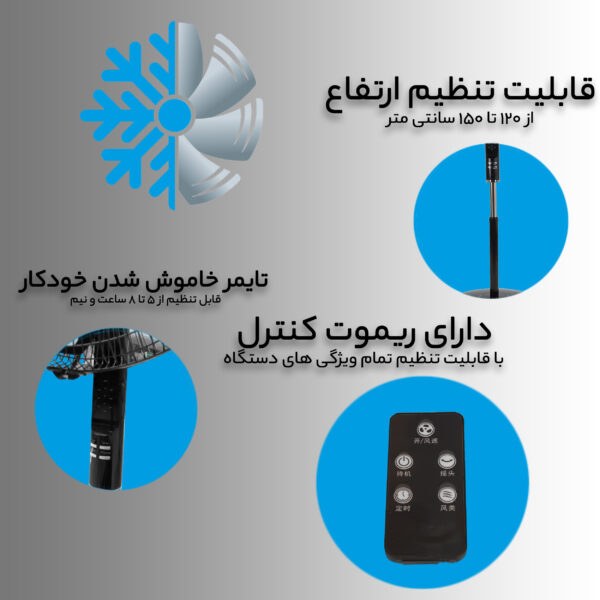 خرید و قیمت پنکه ایستاده اینترنشنال آنیل مدل FN160