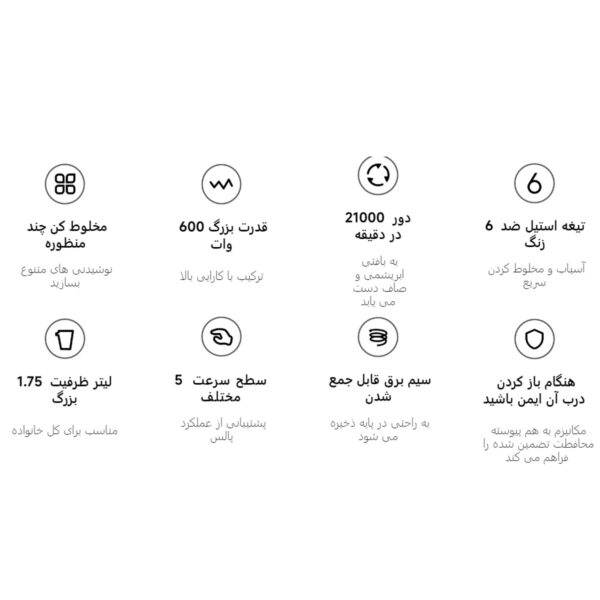 خرید و قیمت | مخلوط کن و آسیاب کن شیائومی مدل  MLLJ001CM-1A