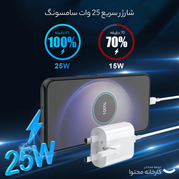خرید و قیمت شارژر دیواری 25 وات سامسونگ مدل EP-TA800