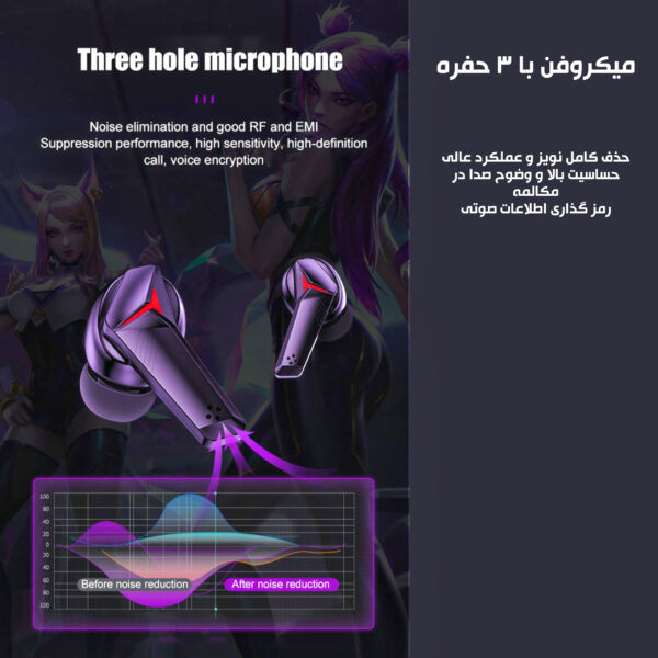 خرید و قیمت | هدفون بلوتوثی گیمینگ مدل T33