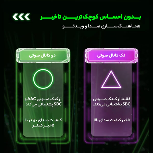 خرید و قیمت | هدفون مخصوص بازی بلوتوثی لنوو مدل FAT XT92 QAZ