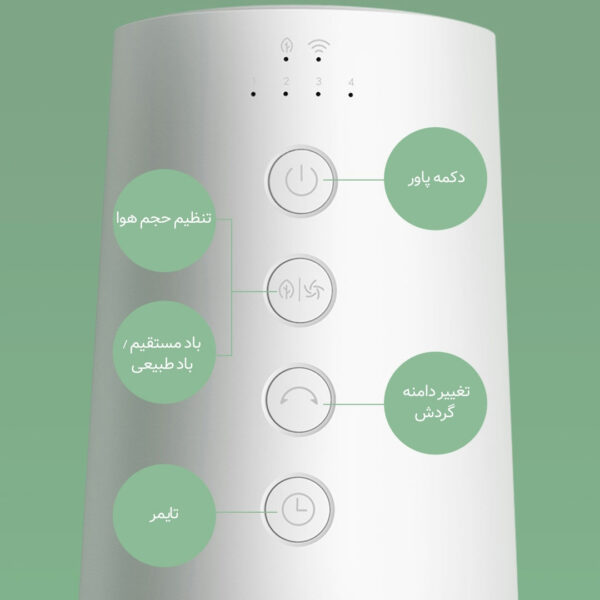 خرید و قیمت پنکه شیائومی مدل 1X