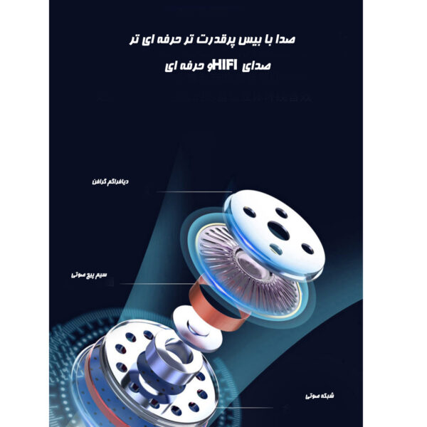 خرید و قیمت | هدفون بلوتوثی هوارکو مدل SPORT