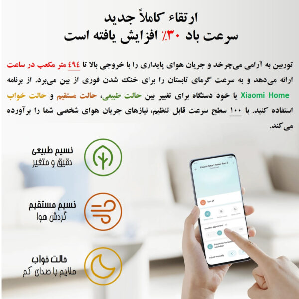 خرید و قیمت پنکه ایستاده 24 وات شیائومی مدل Smart Tower Fan 2