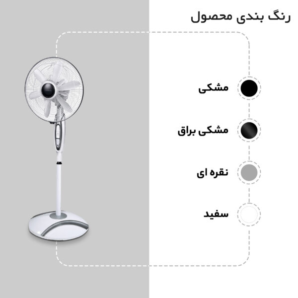خرید و قیمت پنکه شروین مدل KF-5200
