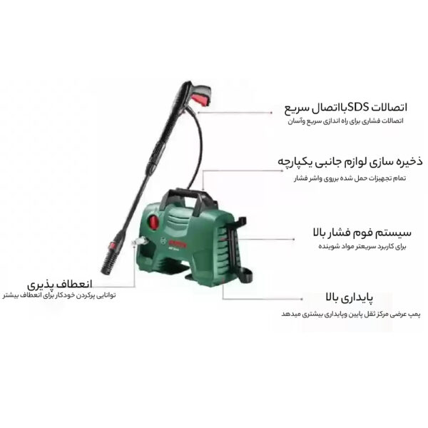 خرید و قیمت | کارواش بوش مدل 120 بار Aquatak 120 - Easy
