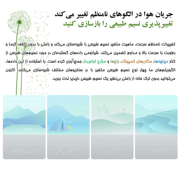 خرید و قیمت پنکه ایستاده 24 وات شیائومی مدل Smart Tower Fan 2